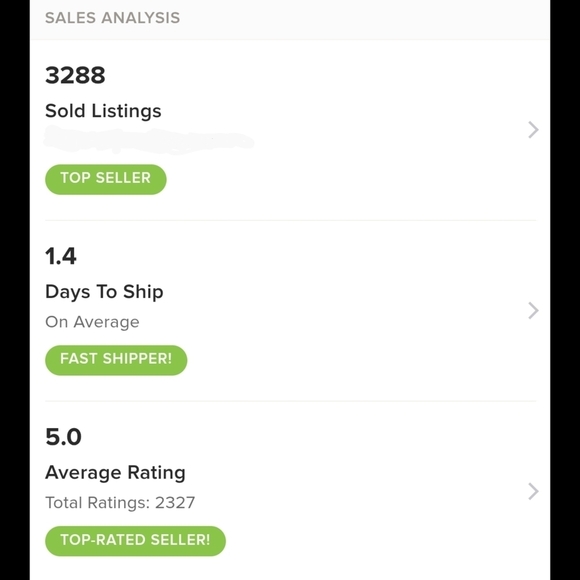 ✨My Posh Seller Stats are excellent!✨ - Picture 1 of 1
